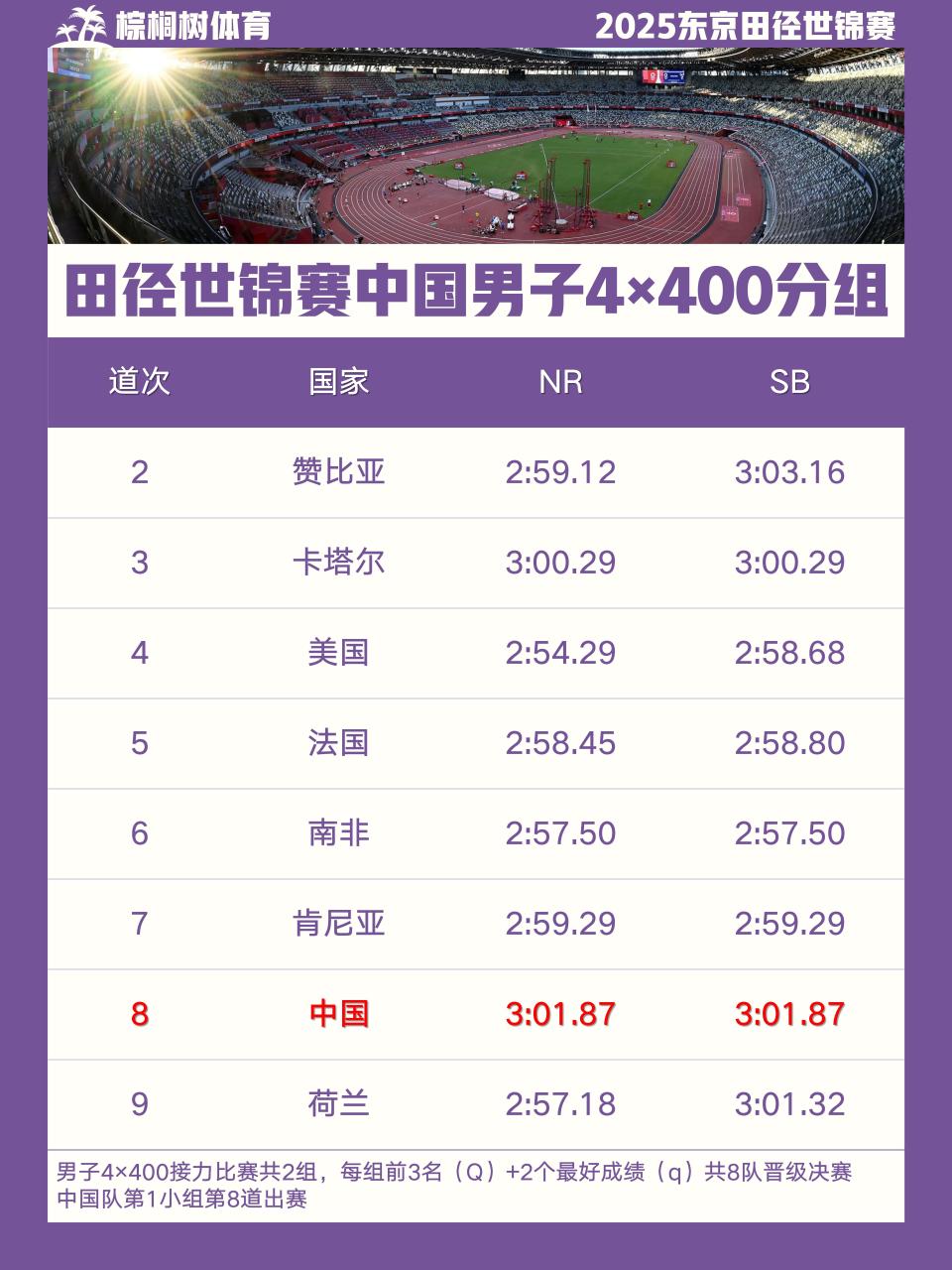 中国队在这, 男子, img 中国队在这, 男子, img