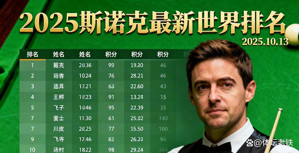 小至约, 位顶尖球员, 战役