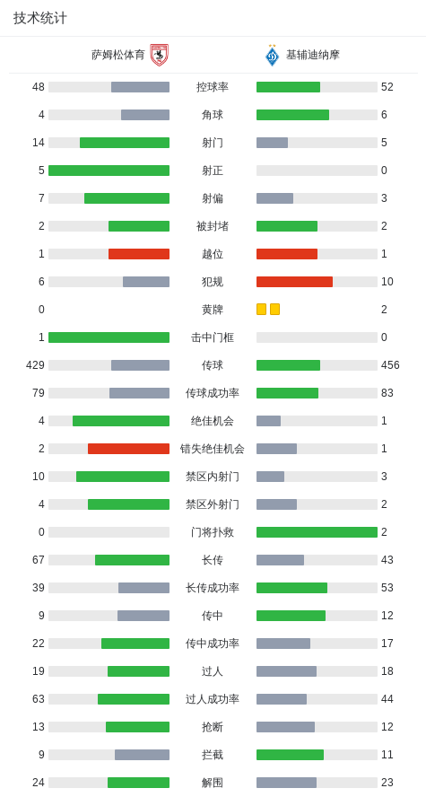穆萨巴率先, yid 穆萨巴率先, yid
